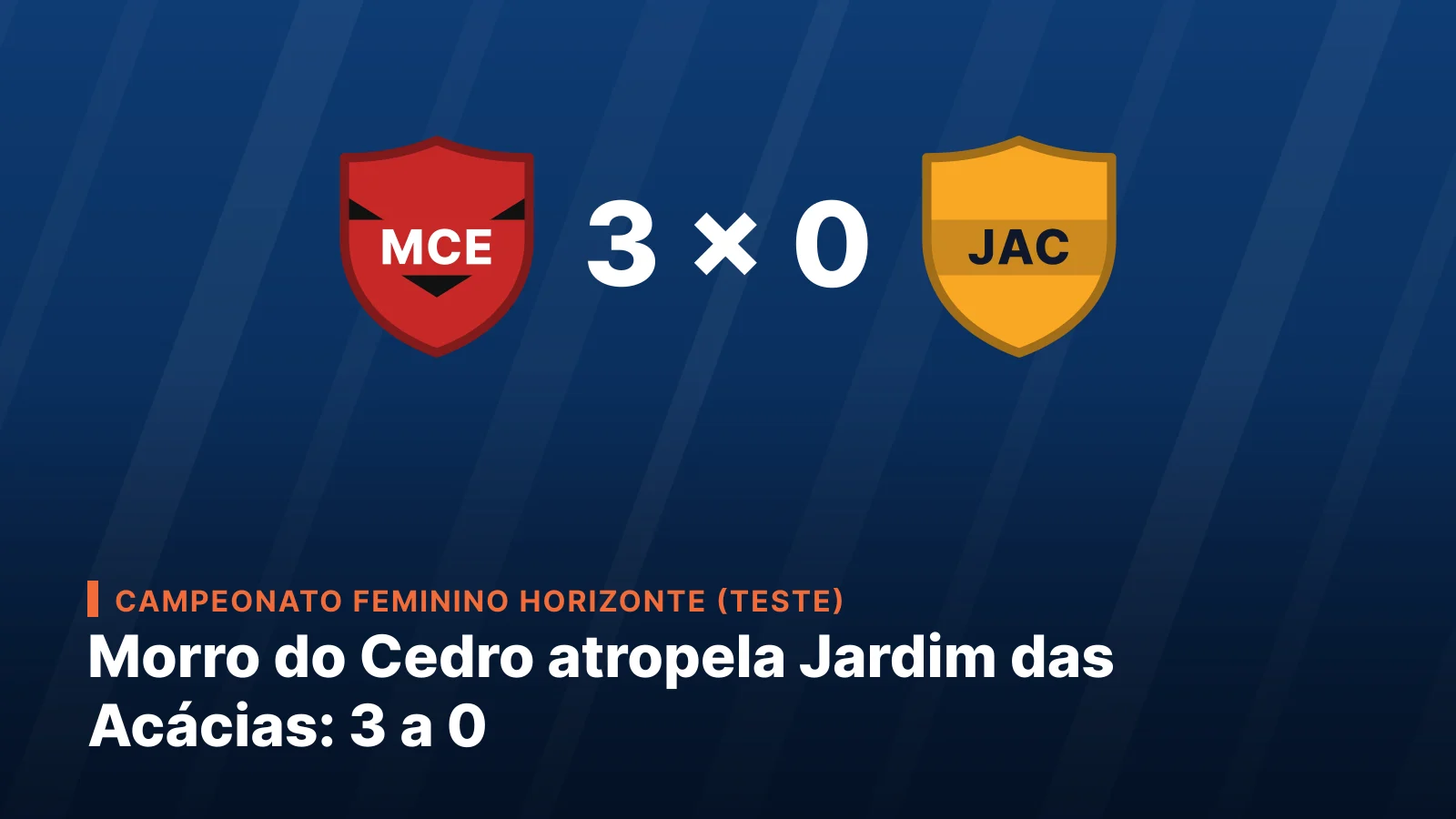 Clube Recreativo Morro do Cedro 3 x 0 Independente de Jardim das Acácias